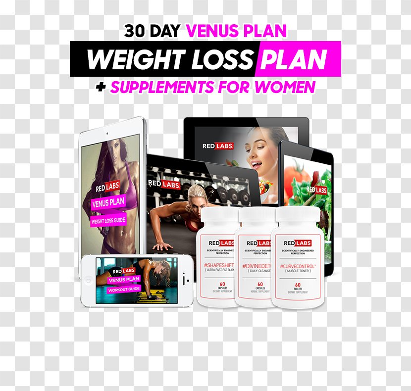 Weight Loss Dietary Supplement Nutrisystem Poster - Advertising - Gelatin Transparent PNG