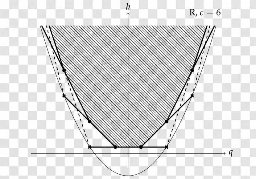 Triangle Pattern - Monochrome Transparent PNG