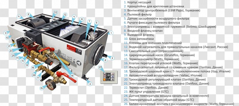 Electronic Component Electronics - Machine Transparent PNG