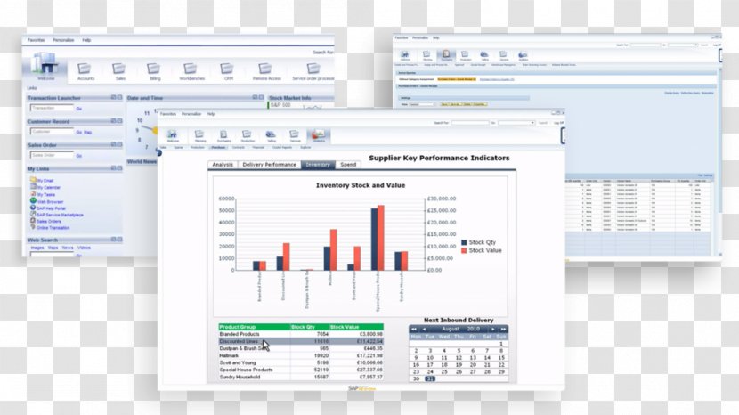 SAP Business One SE Suite - Sap Transparent PNG