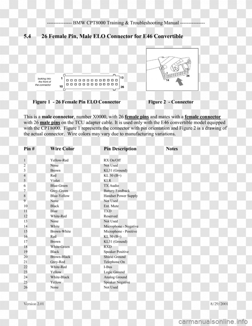 Venn Diagram Worksheet Matrix Document - BMW 1 Series (E87) Transparent PNG