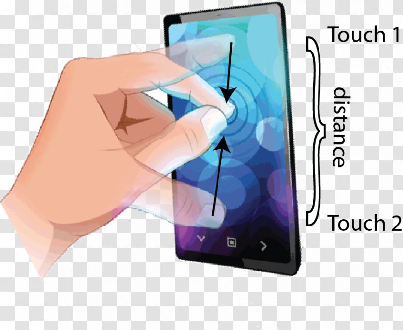 Smartphone Mobile Phones Holistic Game Development With Unity Android - Electronic Device Transparent PNG