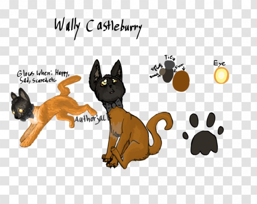 Whiskers Kitten Dog Cat Paw - Like Mammal Transparent PNG