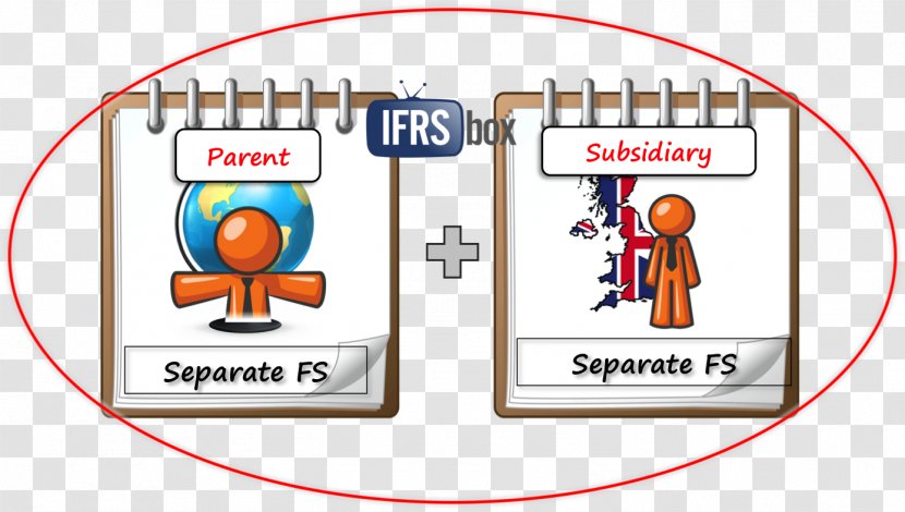 International Financial Reporting Standards IFRS 10, 11 And 12 Consolidated Statement 3 Minority Interest - Diagram - Ifrs Transparent PNG