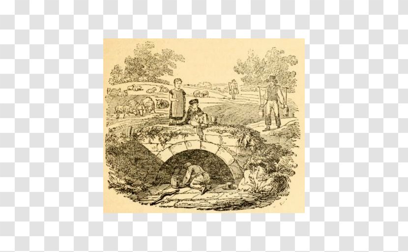 Hampstead Heath Shepherd's Well, Frognal Way Fitzjohn's Avenue Stock Photography - History - Kenwood Transparent PNG