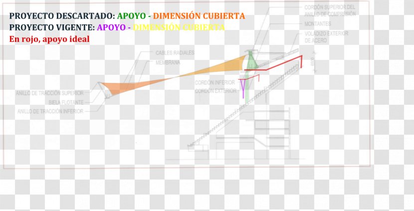 Paper Diagram Line - Brand Transparent PNG