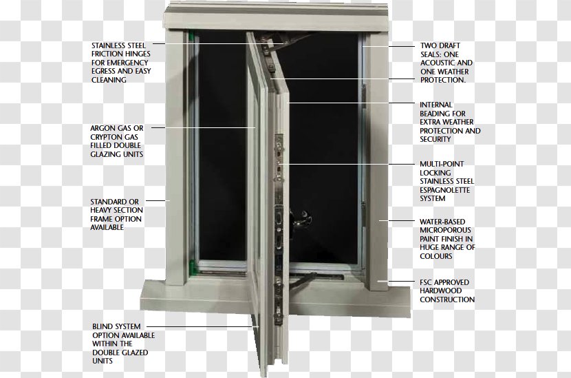 Window Glass Furniture - Sash Transparent PNG