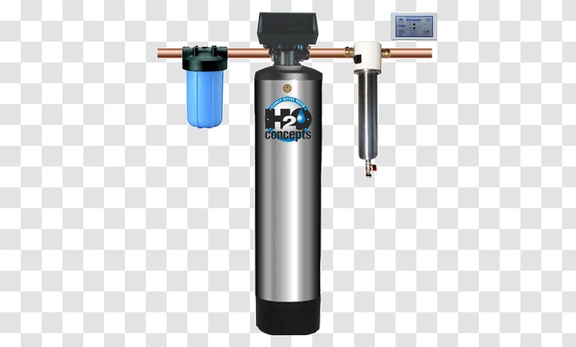 Water Filter Filtration Softening Well Transparent PNG