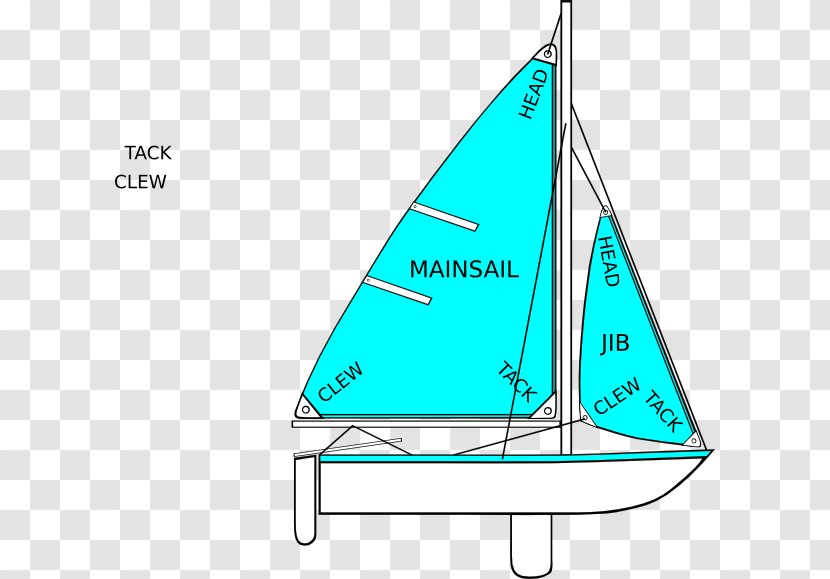 Sailing Sailboat Mainsail Clip Art - Sail Transparent PNG