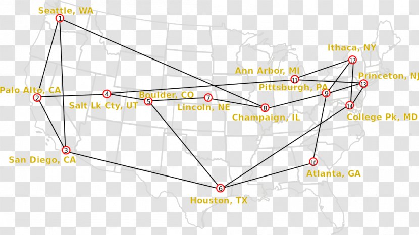 Wikimedia Commons Rendering Point - Foundation - Nodes Transparent PNG