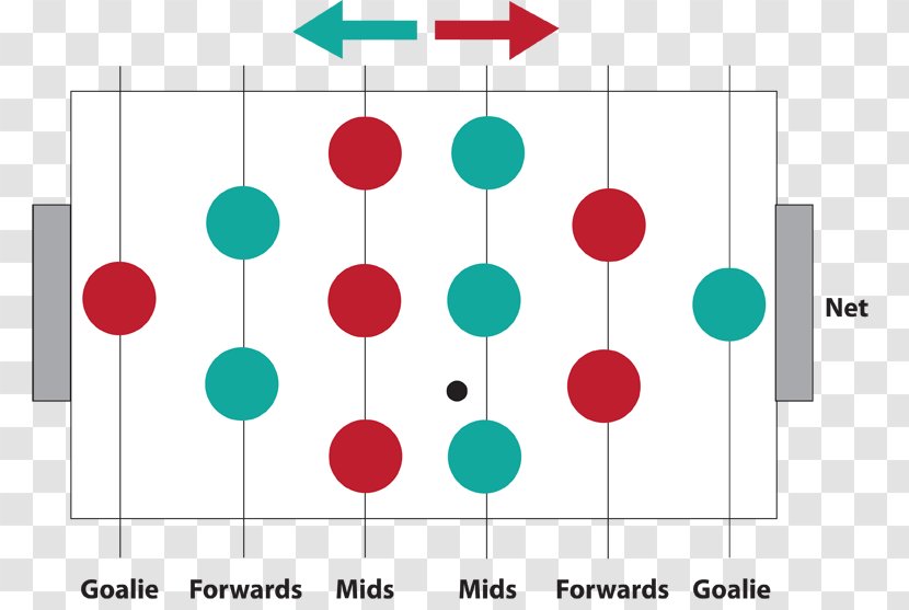 Foosball Diagram Game Ping Pong Graphic Design - Text Transparent PNG