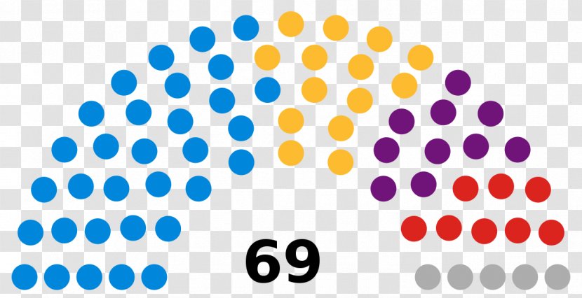 United States Senate Elections, 2018 Congress House Of Representatives - Republican Party Transparent PNG