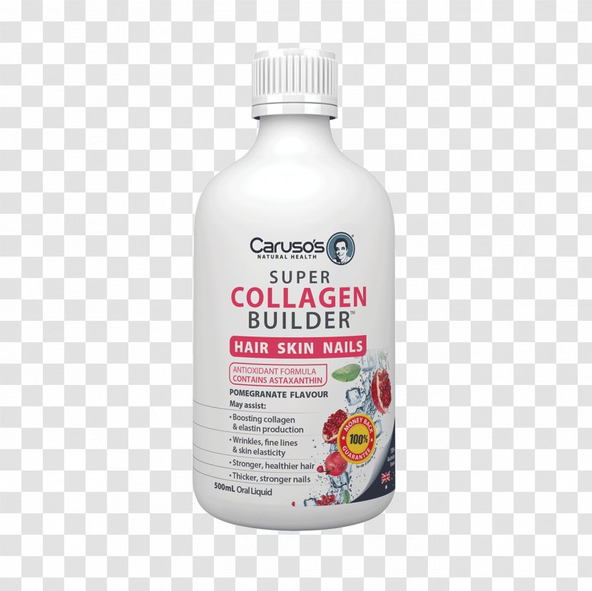 Dietary Supplement Lotion Collagen Skin Liquid - Detoxification - Problems Transparent PNG