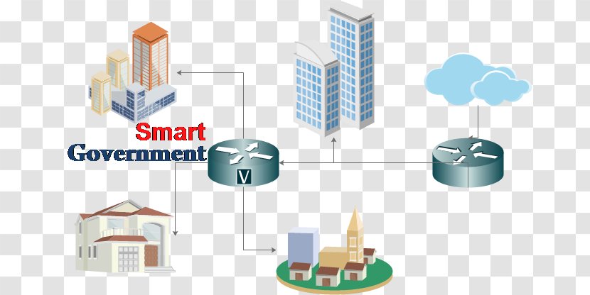 Product Design Energy Diagram Transparent PNG