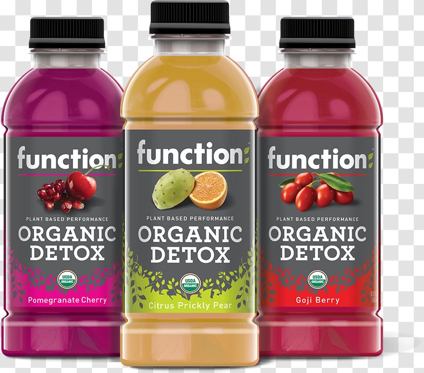 Juice Function Drinks Sports & Energy Distilled Water - Functional Beverage Transparent PNG