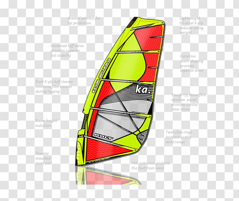 Sail Kult @ Spodek Diagram Windsurfing Rigging - Watercraft Transparent PNG