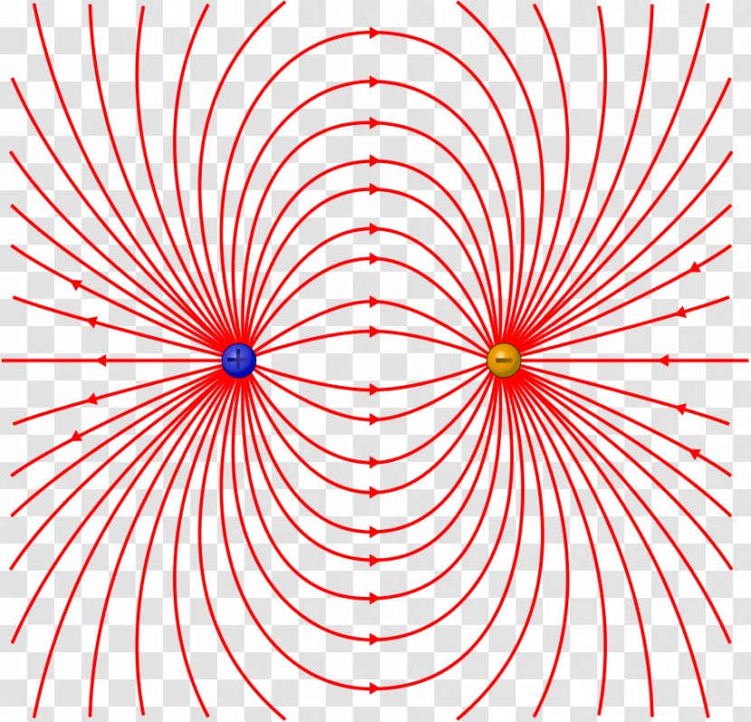 Electric Field Charge Electricity Electrostatics - Potential Transparent PNG