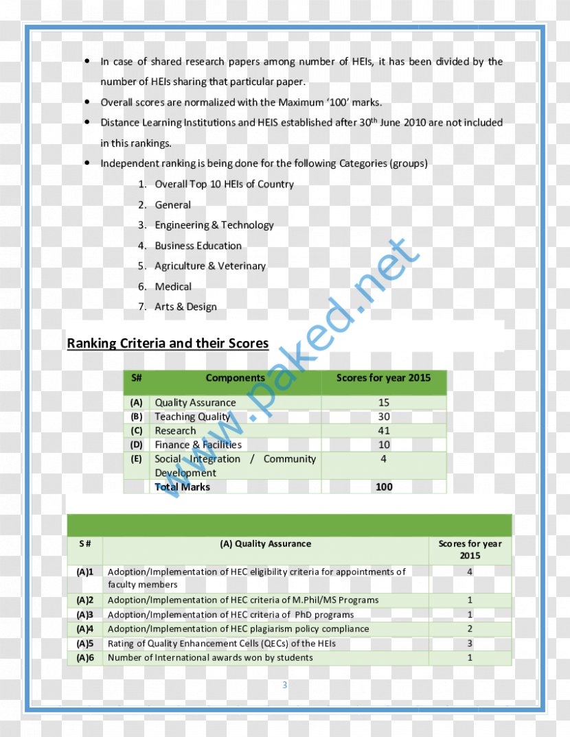 Web Page Computer Program Screenshot Line - Paper Transparent PNG