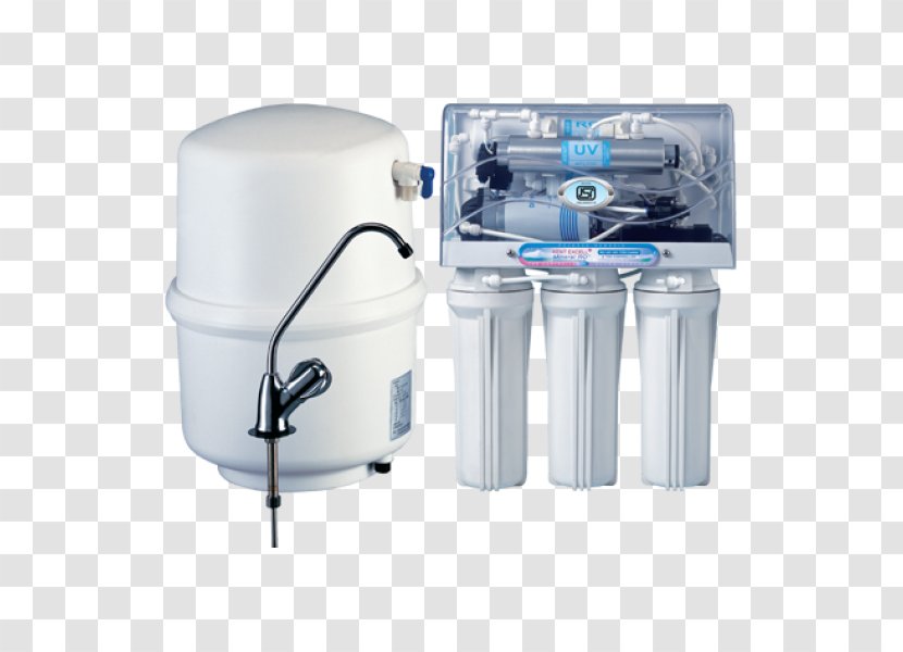 Water Filter Reverse Osmosis Purification Online Shopping Transparent PNG
