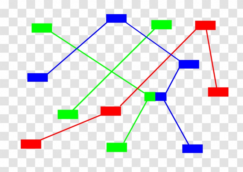 T,x-diagram Flowchart Colored Coins Block Diagram - Technology Transparent PNG