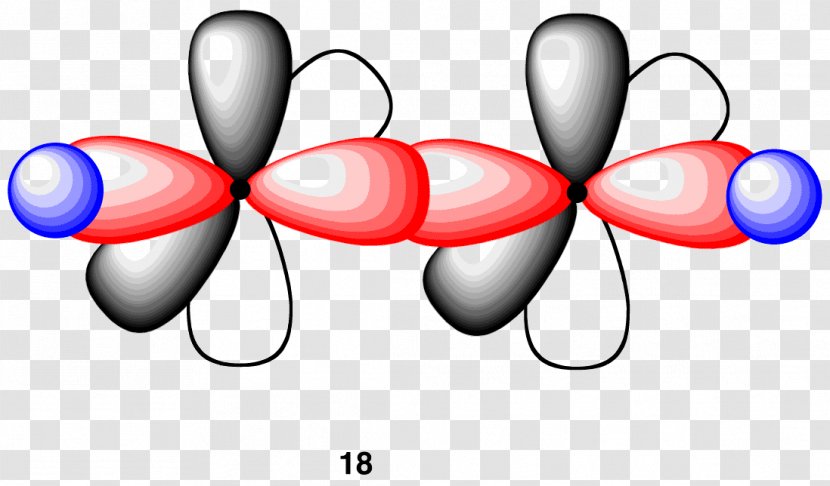 Orbital Hybridisation Chemical Bond Acetylene Carbon–hydrogen - Molecule - Carbonhydrogen Transparent PNG