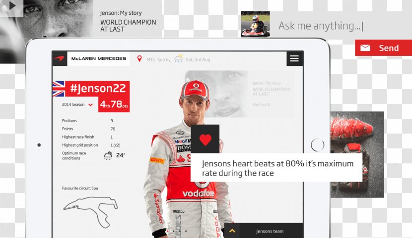Formula 1 Brand McLaren - Display Advertising Transparent PNG