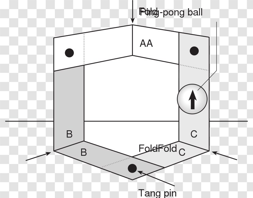 Diagram Stairs - 3d Brain Transparent PNG