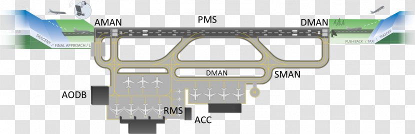 Airport Apron Airplane Aircraft Taxiway - Hawaiian Airlines - Boeing 767 Transparent PNG