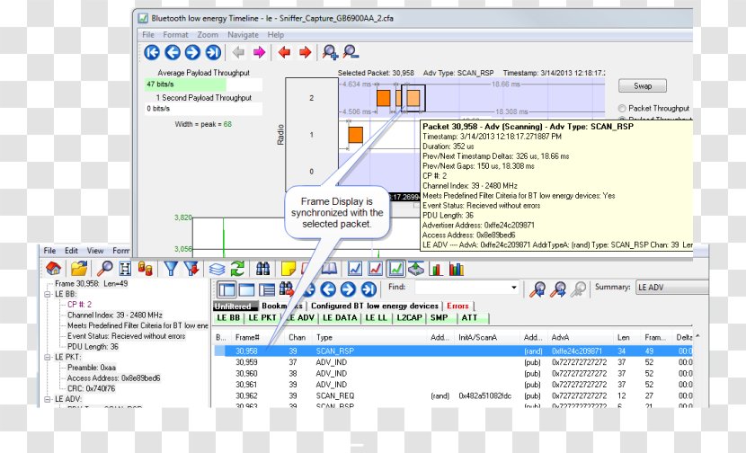 Web Page Message Sequence Chart Computer Software Packet Analyzer Program - Paper - Bluetooth Low Energy Logo Transparent PNG