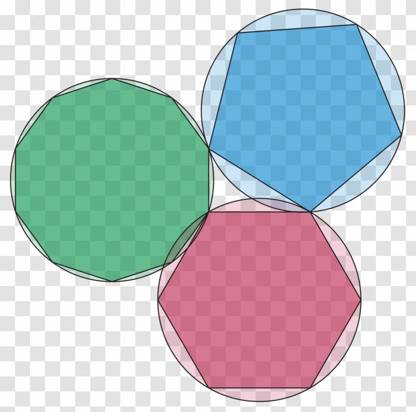 Circle Decagon Golden Ratio Pentagon Geometry - Oval - Euclidean Transparent PNG
