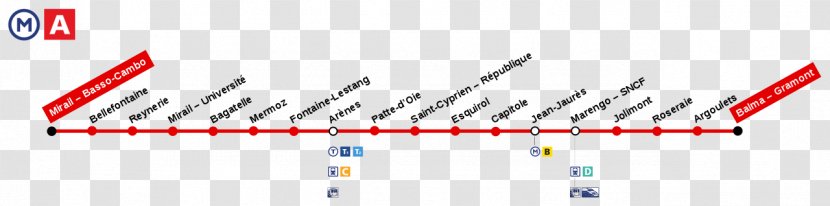 Balma – Gramont Rapid Transit Toulouse Metro Arènes Bus - Triangle Transparent PNG