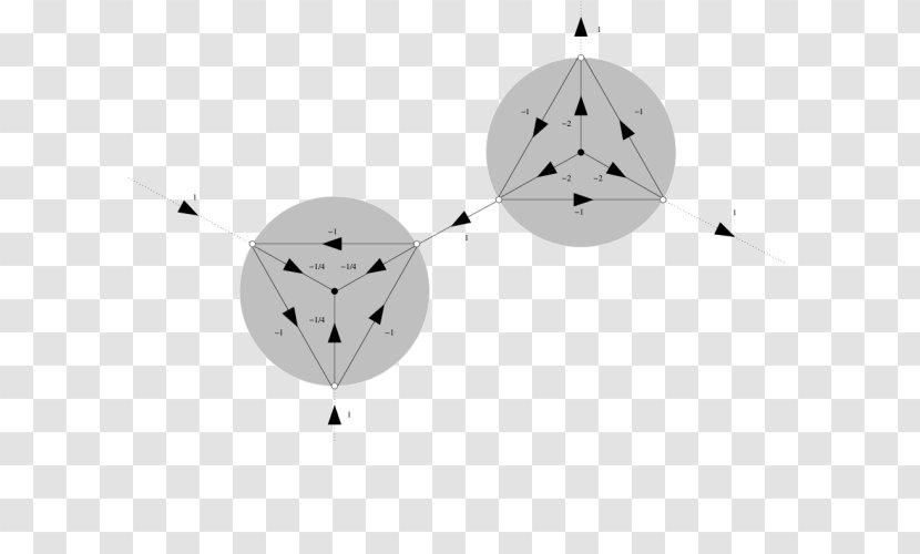 Q*bert Asymptotically Optimal Algorithm Product Angle Hyperplane - Cartoon - Three Dimensional Paper Transparent PNG