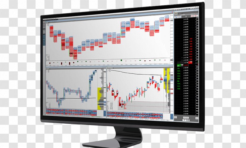 Computer Monitors MarketDelta Software Chart Trader - Real 1000 Dollar Bill 2016 Transparent PNG