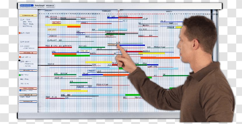Timeline Project Management Planning - Multimedia - Daily Supplies Transparent PNG