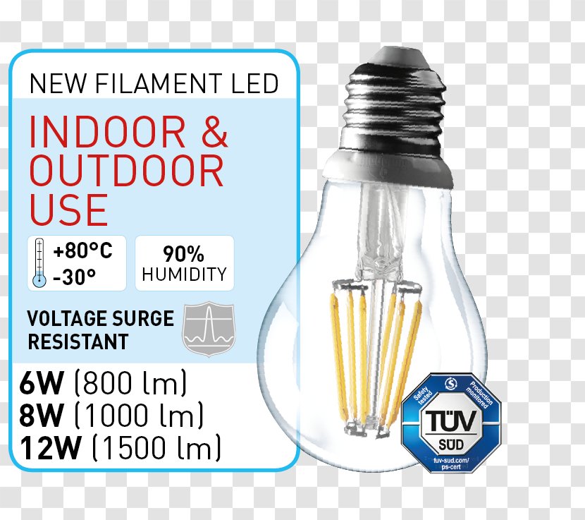 Electrical Filament Lamp LED Electricity - Lighting Transparent PNG