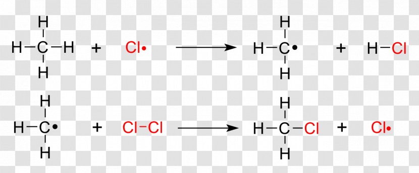 Substitution Reaction Chemical Free-radical Halogenation - Flower - Details Page Transparent PNG