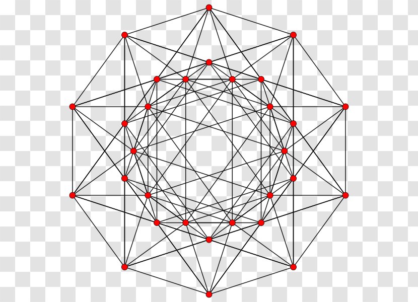 5-cube Five-dimensional Space Hypercube Graph Of A Function - Triangle - Cube Transparent PNG