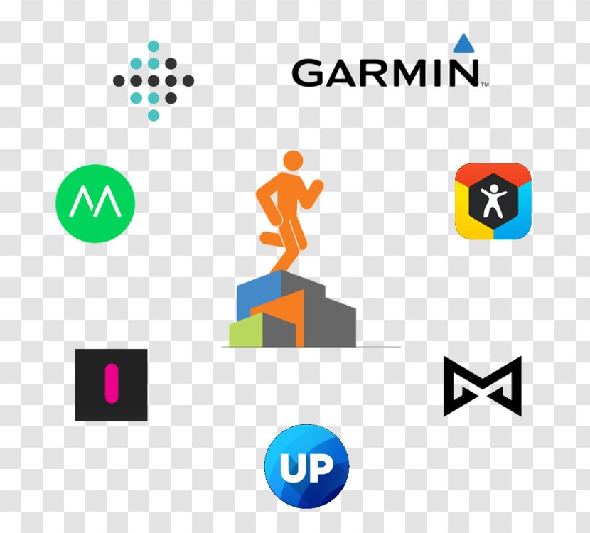 Product Design Logo Technology Garmin Ltd. - Area - Fitbit Transparent PNG