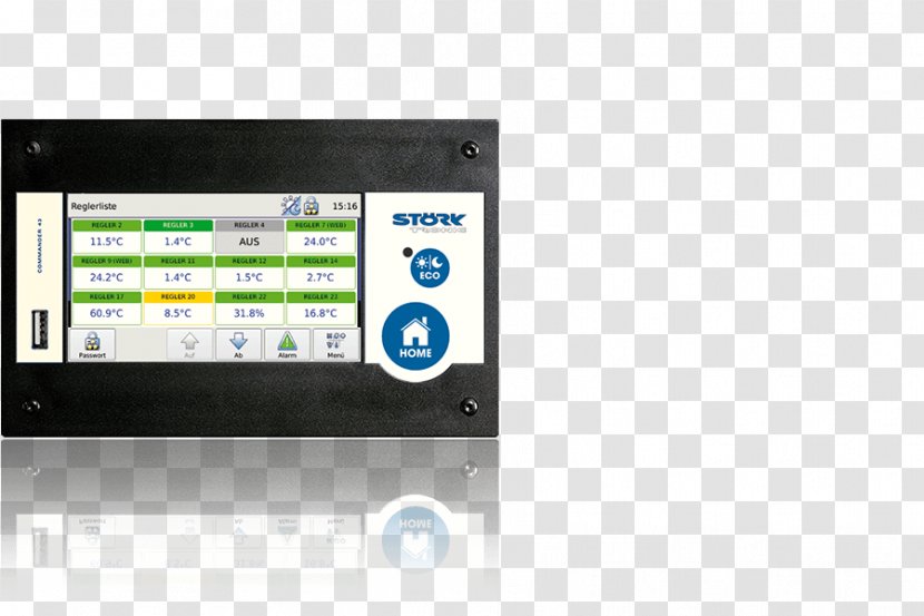 Electronics Control Engineering Technique Technology System - Openloop Controller Transparent PNG