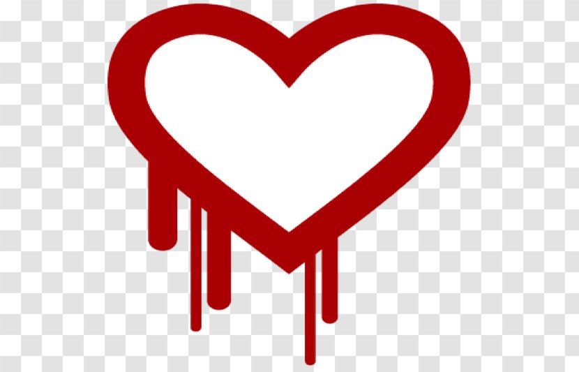 OpenSSL Heartbleed Transport Layer Security Vulnerability Software Bug - Frame - Protect Yourself Transparent PNG