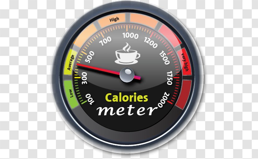 Calorie Clip Art Food Microsoft PowerPoint Stock.xchng - Hardware - Session Initiation Protocol Transparent PNG