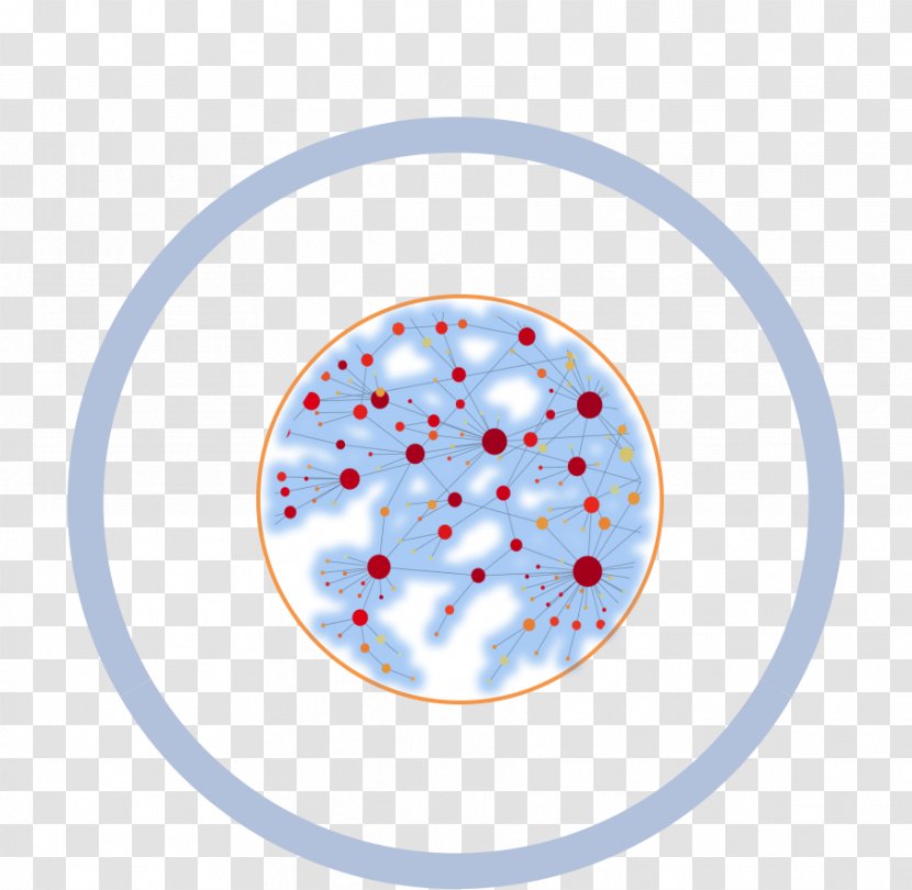 Gene Expression Fold Change Statistics Set Enrichment Analysis - Dishware - Analyst Transparent PNG