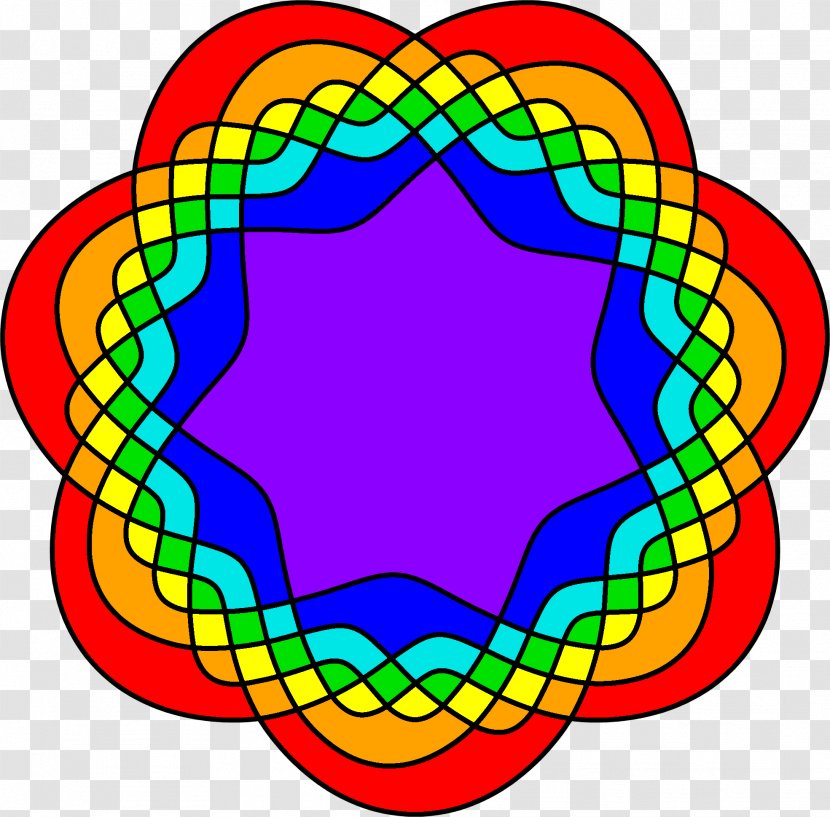 Symmetry Circle Venn Diagram Clip Art - Area - Illustrative Transparent PNG