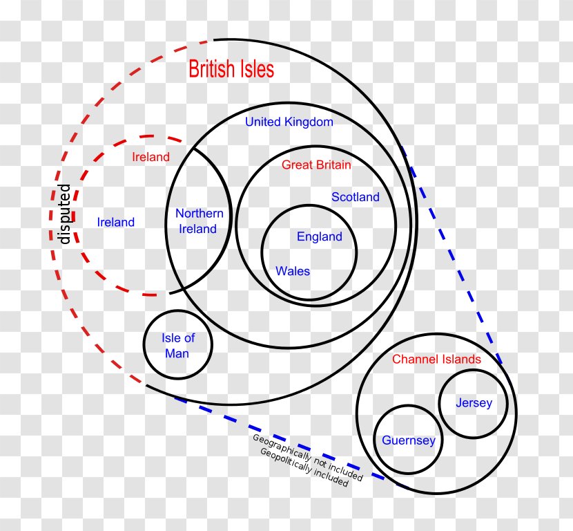 Euler Diagram British Isles Venn Circle - Tree Transparent PNG