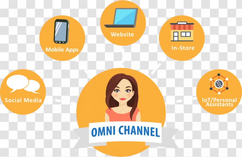 Omnichannel Brand Logo Organization Retail - Omni Channel Transparent PNG