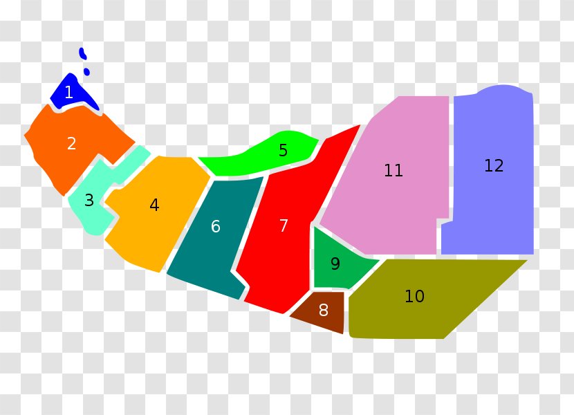 States And Regions Of Somalia Las Anod Italian Somaliland Wikipedia History - Wikiwand - Area Transparent PNG