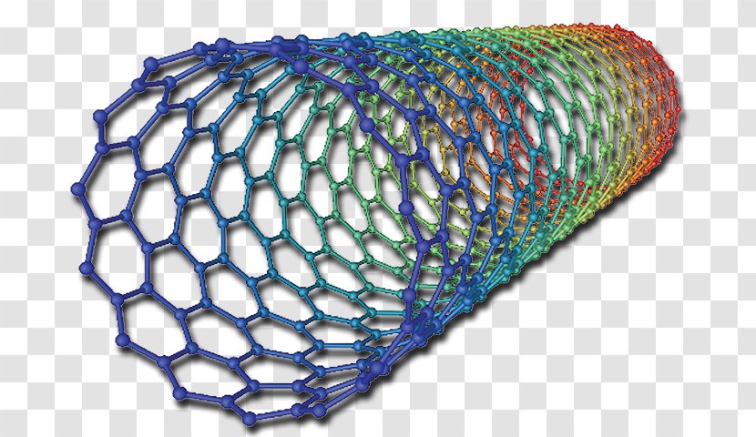 Carbon Nanotube Nanocső Fullerene Science - Organic Compound Transparent PNG