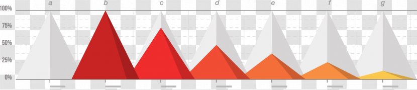 Brand Font - Business Chart Transparent PNG