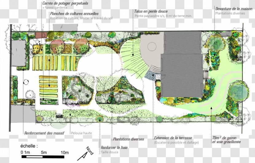 Kitchen Garden Les Jardiniers à Vélo House Compostage - Neighbourhood - Ecologie Transparent PNG