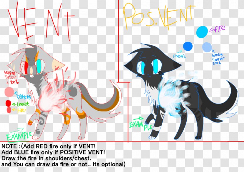 Cat DeviantArt - Color Transparent PNG